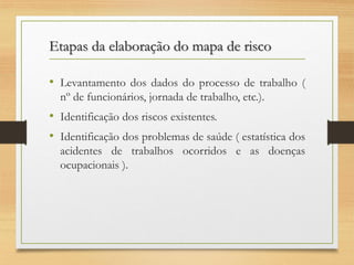 Etapas da elaboração do mapa de risco
• Levantamento dos dados do processo de trabalho (
nº de funcionários, jornada de trabalho, etc.).

• Identificação dos riscos existentes.
• Identificação dos problemas de saúde ( estatística dos
acidentes de trabalhos ocorridos e as doenças
ocupacionais ).

 