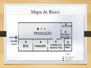 Mapa de Risco

Legenda:

Risco ergonômico
Legenda:
Risco de ruído
Risco de movimentos repetitivos
Risco Ergonômico
Risco Mecânico
Risco Físico

 