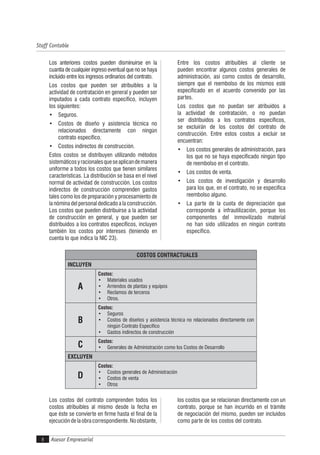 Asesor Empresarial
Staff Contable
8
COSTOS CONTRACTUALES
INCLUYEN
A
Costos:
• Materiales usados
• Arriendos de plantas y equipos
• Reclamos de terceros
• Otros.
B
Costos:
• Seguros
• Costos de diseños y asistencia técnica no relacionados directamente con
ningún Contrato Especifico
• Gastos indirectos de construcción
C
Costos:
• Generales de Administración como los Costos de Desarrollo
EXCLUYEN
D
Costos:
• Costos generales de Administración
• Costos de venta
• Otros
Los anteriores costos pueden disminuirse en la
cuantía de cualquier ingreso eventual que no se haya
incluido entre los ingresos ordinarios del contrato.
Los costos que pueden ser atribuibles a la
actividad de contratación en general y pueden ser
imputados a cada contrato específico, incluyen
los siguientes:
• Seguros.
• Costos de diseño y asistencia técnica no
relacionados directamente con ningún
contrato específico.
• Costos indirectos de construcción.
Estos costos se distribuyen utilizando métodos
sistemáticosyracionalesqueseaplicandemanera
uniforme a todos los costos que tienen similares
características. La distribución se basa en el nivel
normal de actividad de construcción. Los costos
indirectos de construcción comprenden gastos
tales como los de preparación y procesamiento de
la nómina del personal dedicado a la construcción.
Los costos que pueden distribuirse a la actividad
de construcción en general, y que pueden ser
distribuidos a los contratos específicos, incluyen
también los costos por intereses (teniendo en
cuenta lo que indica la NIC 23).
Entre los costos atribuibles al cliente se
pueden encontrar algunos costos generales de
administración, así como costos de desarrollo,
siempre que el reembolso de los mismos esté
especificado en el acuerdo convenido por las
partes.
Los costos que no puedan ser atribuidos a
la actividad de contratación, o no puedan
ser distribuidos a los contratos específicos,
se excluirán de los costos del contrato de
construcción. Entre estos costos a excluir se
encuentran:
• Los costos generales de administración, para
los que no se haya especificado ningún tipo
de reembolso en el contrato.
• Los costos de venta.
• Los costos de investigación y desarrollo
para los que, en el contrato, no se especifica
reembolso alguno.
• La parte de la cuota de depreciación que
corresponde a infrautilización, porque los
componentes del inmovilizado material
no han sido utilizados en ningún contrato
específico.
Los costos del contrato comprenden todos los
costos atribuibles al mismo desde la fecha en
que éste se convierte en firme hasta el final de la
ejecucióndelaobracorrespondiente.Noobstante,
los costos que se relacionan directamente con un
contrato, porque se han incurrido en el trámite
de negociación del mismo, pueden ser incluidos
como parte de los costos del contrato.
 