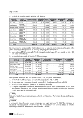 Asesor Empresarial
Staff Contable
10
4.- La planilla de remuneraciones de la entidad es la siguiente:
NOMBRES Y
APELLIDOS
CARGO U
OCUPACIÓN
REMUNERACIONES
ASIGNACIÓN
FAMILIAR
TOTAL
DESCUENTOS
ONP(13%)
REMUNERACIÓN
NETA
APORTES
ESSALUD(9%)
Klaus Wolf Gerente 2,300.00 55.00 2,355.00 306.15 2,048.85 211.95
Luis Caballero
Asistente
administrativo
1,500.00 1,500.00 195.00 1,305.00 135.00
Fernando Cáceres Contador 1,500.00 1,500.00 195.00 1,305.00 135.00
Luisa Abanto
Personal de
limpieza
800.00 55.00 855.00 111.15 743.85 76.95
Rosa Bernaola
Personal de
limpieza
800.00 55.00 855.00 111.15 743.85 76.95
Florinda Meza
Personal de
limpieza
800.00 55.00 855.00 111.15 743.85 76.95
Hernán Vidal
Personal de
mantenimiento
550.00 55.00 605.00 78.65 526.35 54.45
Teresa Campos
Personal de
mantenimiento
550.00 550.00 71.50 478.50 49.50
TOTAL 8,800.00 275.00 9,075.00 1,179.75 7,895.25 816.75
Las remuneraciones son depositadas el último día del mes, en la cuenta de ahorros de cada trabajador. Estos
gastos se distribuyen: 90% para costo del servicio y 10% para gastos administrativos.
5.- La provisión por CTS del período es S/. 756.25. Estos gastos se distribuyen: 90% para costo de servicio y 10%
para gastos administrativos.
6.- La depreciación acumulada del ejercicio 2011 fue como sigue:
DETALLE
FECHA
ADQUISICIÓN
VALOR DEL
ACTIVO
PORCENTAJE
DEPRECIACIÓN
DEPRECIACIÓN
ANUAL
DEPRECIACIÓN
MENSUAL
Terrenos - costo 01.06.2006 180,000.00 - - -
Edificaciones - costo 01.06.2006 120,000.00 7.5% 9,000.00 750.00
Muebles - costo 30.03.2007 100,000.00 10% 10,000 .00 833.33
Equipo para Procesamiento
de información
31.02.2008 10,000.00 25% 2,500.00 208.33
Computadora Personal 15.01.2011 3,000.00 25% 750.00 62.50
20 TV' LCD 21" 18.01.2011 40,000.00 10% 4,000.00 333.33
TOTAL 453,000.00 26,250 .00 2,187.50
Estos gastos se distribuyen: 90% para costo de servicio y 10% para gastos administrativos.
7.- Con fecha 20.01.2011 la empresa cancela los tributos pendientes al 31.12.2010.
8.- Se reconoce el pago a cuenta para el mes de enero de 2011. Considerar un coeficiente de 0.015.
9.- Al 31.01.2011 se consumen la totalidad de los Suministros adquiridos.
10.-La empresa compensa el Saldo a Favor Materia del Beneficio (SFMB) contra el P/a/c de enero de 2011 (cuyo
vencimiento es en Febrero de 2011) y solicita la devolución del monto no compensado, monto que es devuelto
a través de una Nota de Crédito Negociable.
SE PIDE
Elaborar los Estados Financieros de la empresa, utilizando para tal efecto, el Plan Contable General para Empresas
(PCGE).
SOLUCIÓN
A continuación, desarrollaremos el proceso contable que debe seguir la empresa "EL CISNE" S.A.C, empresa de
servicios de hospedaje, para ello consideraremos el Plan Contable General para Empresas (PCGE) así como los
Formatos y la Información Mínima de los Libros y Registros Contables.
 