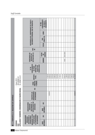Asesor Empresarial12
Staff Contable
ADQUISICIONES
GRAVADAS
DESTINADASA
OPERACIONES
GRAVADASY/ODE
EXPORTACIÓN
YAOPERACIONES
NOGRAVADAS
ADQUISICIONES
GRAVADAS
DESTINADASA
OPERACIONESNO
GRAVADAS
VALORDELAS
ADQUISICIONES
NOGRAVADASISC
OTROS
TRIBUTOS
YCARGOS
IMPORTE
TOTAL
N°DE
COMPROBANTE
DEPAGO
EMITIDOPOR
SUJETONO
DOMICILIADO
CONSTANCIADE
DEPÓSITODE
DETRACCIÓN(3)TIPO
DE
REFERENCIADELCOMPROBANTEDEPAGOO
DOCUMENTOORIGINALQUESEMODIFICA
BASE
IMPONIBLE
IGV
BASE
IMPONIBLE
IGVNÚMERO
FECHA
DE
EMISIÓN
FECHA
TIPO
(TABLA10)
SERIE
N°DEL
COMPROBANTE
DEPAGOO
DOCUMENTO
4,760.00
3,500.003,500.00
3,332.00
3,570.00
2,380.00
3,570.00
3,570.00
47,600.00
3,570.00
5,950.00469922.01.2010
1,190.00
5,950.00
3,570.00
2,380.00
1,846.98
----3,500.00--96,738.98
1.FORMATO8.1:REGISTRODECOMPRAS
PERÍODO:Enero2O11
RUC:20145060141
APELLIDOSYNOMBRES,DENOMINACIÓNORAZÓNSOCIAL:ELCISNES.A.C
 
