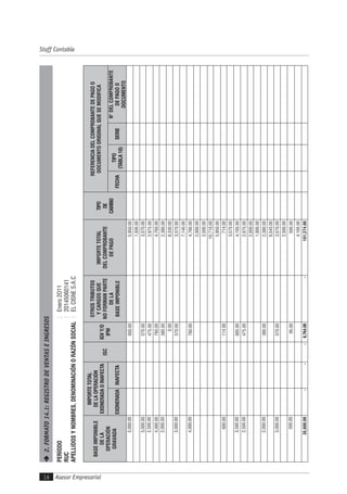 Asesor Empresarial
Staff Contable
14
2.FORMATO14.1:REGISTRODEVENTASEINGRESOS
PERÍODO:Enero2O11
RUC:20145060141
APELLIDOSYNOMBRES,DENOMINACIÓNORAZÓNSOCIAL:ELCISNES.A.C
BASEIMPONIBLE
DELA
OPERACIÓN
GRAVADA
IMPORTETOTAL
DELAOPERACIÓN
EXONERADAOINAFECTA
ISC
IGVY/O
IPM
OTROSTRIBUTOS
YCARGOSQUE
NOFORMANPARTE
DELA
BASEIMPONIBLE
IMPORTETOTAL
DELCOMPROBANTE
DEPAGO
TIPO
DE
CAMBIO
REFERENCIADELCOMPROBANTEDEPAGOO
DOCUMENTOORIGINALQUESEMODIFICA
EXONERADAINAFECTAFECHA
TIPO
(TABLA10)
SERIE
N°DELCOMPROBANTE
DEPAGOO
DOCUMENTO
5,000.00950.005,950.00
1,500.00
3,000.00570.003,570.00
2,500.00475.002,975.00
4,000.00760.004,760.00
2,000.00380.002,380.00
0.008,330.00
3,000.00570.003,570.00
7,140.00
4,000.00760.004,760.00
2,000.00
3,500.00
10,710.00
5,950.00
600.00114.00714.00
3,570.00
3,500.00665.004,165.00
2,500.00475.002,975.00
2,000.00
1,000.00
2,000.00380.002,380.00
6,545.00
3,000.00570.003,570.00
2,500.00
500.0095.00595.00
4,165.00
35,600.00---6,764.00-101,274.00
 