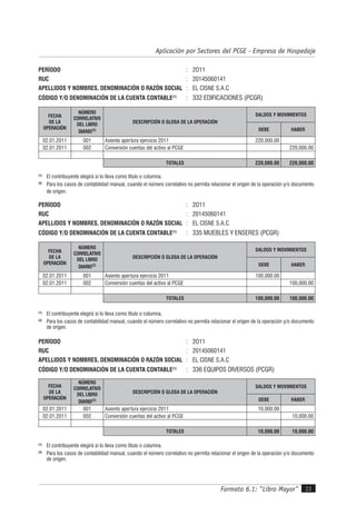 Formato 6.1: "Libro Mayor" 23
Aplicación por Sectores del PCGE - Empresa de Hospedaje
PERÍODO : 2O11
RUC : 20145060141
APELLIDOS Y NOMBRES, DENOMINACIÓN O RAZÓN SOCIAL : EL CISNE S.A.C
CÓDIGO Y/O DENOMINACIÓN DE LA CUENTA CONTABLE(1)
: 332 EDIFICACIONES (PCGR)
FECHA
DE LA
OPERACIÓN
NÚMERO
CORRELATIVO
DEL LIBRO
DIARIO(2)
DESCRIPCIÓN O GLOSA DE LA OPERACIÓN
SALDOS Y MOVIMIENTOS
DEBE HABER
02.01.2011 001 Asiento apertura ejercicio 2011 220,000.00
02.01.2011 002 Conversión cuentas del activo al PCGE 220,000.00
TOTALES 220,000.00 220,000.00
(1)
El contribuyente elegirá si lo lleva como título o columna.
(2)
Para los casos de contabilidad manual, cuando el número correlativo no permita relacionar el origen de la operación y/o documento
de origen.
PERÍODO : 2O11
RUC : 20145060141
APELLIDOS Y NOMBRES, DENOMINACIÓN O RAZÓN SOCIAL : EL CISNE S.A.C
CÓDIGO Y/O DENOMINACIÓN DE LA CUENTA CONTABLE(1)
: 335 MUEBLES Y ENSERES (PCGR)
FECHA
DE LA
OPERACIÓN
NÚMERO
CORRELATIVO
DEL LIBRO
DIARIO(2)
DESCRIPCIÓN O GLOSA DE LA OPERACIÓN
SALDOS Y MOVIMIENTOS
DEBE HABER
02.01.2011 001 Asiento apertura ejercicio 2011 100,000.00
02.01.2011 002 Conversión cuentas del activo al PCGE 100,000.00
TOTALES 100,000.00 100,000.00
(1)
El contribuyente elegirá si lo lleva como título o columna.
(2)
Para los casos de contabilidad manual, cuando el número correlativo no permita relacionar el origen de la operación y/o documento
de origen.
PERÍODO : 2O11
RUC : 20145060141
APELLIDOS Y NOMBRES, DENOMINACIÓN O RAZÓN SOCIAL : EL CISNE S.A.C
CÓDIGO Y/O DENOMINACIÓN DE LA CUENTA CONTABLE(1)
: 336 EQUIPOS DIVERSOS (PCGR)
FECHA
DE LA
OPERACIÓN
NÚMERO
CORRELATIVO
DEL LIBRO
DIARIO(2)
DESCRIPCIÓN O GLOSA DE LA OPERACIÓN
SALDOS Y MOVIMIENTOS
DEBE HABER
02.01.2011 001 Asiento apertura ejercicio 2011 10,000.00
02.01.2011 002 Conversión cuentas del activo al PCGE 10,000.00
TOTALES 10,000.00 10,000.00
(1)
El contribuyente elegirá si lo lleva como título o columna.
(2)
Para los casos de contabilidad manual, cuando el número correlativo no permita relacionar el origen de la operación y/o documento
de origen.
 