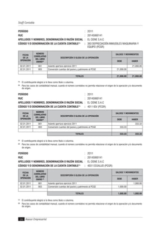Asesor Empresarial24
Staff Contable
PERÍODO : 2O11
RUC : 20145060141
APELLIDOS Y NOMBRES, DENOMINACIÓN O RAZÓN SOCIAL : EL CISNE S.A.C
CÓDIGO Y/O DENOMINACIÓN DE LA CUENTA CONTABLE(1)
: 393 DEPRECIACIÓN INMUEBLES MAQUINARIA Y
EQUIPO (PCGR)
FECHA
DE LA
OPERACIÓN
NÚMERO
CORRELATIVO
DEL LIBRO
DIARIO(2)
DESCRIPCIÓN O GLOSA DE LA OPERACIÓN
SALDOS Y MOVIMIENTOS
DEBE HABER
02.01.2011 001 Asiento apertura ejercicio 2011 21,000.00
02.01.2011 003 Conversión cuentas del pasivo y patrimonio al PCGE 21,000.00
TOTALES 21,000.00 21,000.00
(1)
El contribuyente elegirá si lo lleva como título o columna.
(2)
Para los casos de contabilidad manual, cuando el número correlativo no permita relacionar el origen de la operación y/o documento
de origen.
PERÍODO : 2O11
RUC : 20145060141
APELLIDOS Y NOMBRES, DENOMINACIÓN O RAZÓN SOCIAL : EL CISNE S.A.C
CÓDIGO Y/O DENOMINACIÓN DE LA CUENTA CONTABLE(1)
: 4011 IGV (PCGR)
FECHA
DE LA
OPERACIÓN
NÚMERO
CORRELATIVO
DEL LIBRO
DIARIO(2)
DESCRIPCIÓN O GLOSA DE LA OPERACIÓN
SALDOS Y MOVIMIENTOS
DEBE HABER
02.01.2011 001 Asiento apertura ejercicio 2011 333.33
02.01.2011 003 Conversión cuentas del pasivo y patrimonio al PCGE 333.33
TOTALES 333.33 333.33
(1)
El contribuyente elegirá si lo lleva como título o columna.
(2)
Para los casos de contabilidad manual, cuando el número correlativo no permita relacionar el origen de la operación y/o documento
de origen.
PERÍODO : 2O11
RUC : 20145060141
APELLIDOS Y NOMBRES, DENOMINACIÓN O RAZÓN SOCIAL : EL CISNE S.A.C
CÓDIGO Y/O DENOMINACIÓN DE LA CUENTA CONTABLE(1)
: 4031 ESSALUD (PCGR)
FECHA
DE LA
OPERACIÓN
NÚMERO
CORRELATIVO
DEL LIBRO
DIARIO (2)
DESCRIPCIÓN O GLOSA DE LA OPERACIÓN
SALDOS Y MOVIMIENTOS
DEBE HABER
02.01.2011 001 Asiento apertura ejercicio 2011 1,000.00
02.01.2011 003 Conversión cuentas del pasivo y patrimonio al PCGE 1,000.00
TOTALES 1,000.00 1,000.00
(1)
El contribuyente elegirá si lo lleva como título o columna.
(2)
Para los casos de contabilidad manual, cuando el número correlativo no permita relacionar el origen de la operación y/o documento
de origen.
 