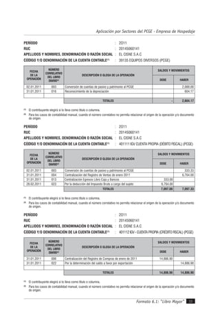 Formato 6.1: "Libro Mayor" 33
Aplicación por Sectores del PCGE - Empresa de Hospedaje
PERÍODO : 2O11
RUC : 20145060141
APELLIDOS Y NOMBRES, DENOMINACIÓN O RAZÓN SOCIAL : EL CISNE S.A.C
CÓDIGO Y/O DENOMINACIÓN DE LA CUENTA CONTABLE(1)
: 39135 EQUIPOS DIVERSOS (PCGE)
FECHA
DE LA
OPERACIÓN
NÚMERO
CORRELATIVO
DEL LIBRO
DIARIO(2)
DESCRIPCIÓN O GLOSA DE LA OPERACIÓN
SALDOS Y MOVIMIENTOS
DEBE HABER
02.01.2011 003 Conversión de cuentas de pasivo y patrimonio al PCGE 2,000.00
31.01.2011 016 Reconocimiento de la depreciación 604.17
TOTALES - 2,604.17
(1)
El contribuyente elegirá si lo lleva como título o columna.
(2)
Para los casos de contabilidad manual, cuando el número correlativo no permita relacionar el origen de la operación y/o documento
de origen.
PERÍODO : 2O11
RUC : 20145060141
APELLIDOS Y NOMBRES, DENOMINACIÓN O RAZÓN SOCIAL : EL CISNE S.A.C
CÓDIGO Y/O DENOMINACIÓN DE LA CUENTA CONTABLE(1)
: 401111 IGV CUENTA PROPIA (DÉBITO FISCAL) (PCGE)
FECHA
DE LA
OPERACIÓN
NÚMERO
CORRELATIVO
DEL LIBRO
DIARIO(2)
DESCRIPCIÓN O GLOSA DE LA OPERACIÓN
SALDOS Y MOVIMIENTOS
DEBE HABER
02.01.2011 003 Conversión de cuentas de pasivo y patrimonio al PCGE 333.33
31.01.2011 004 Centralización del Registro de Ventas de enero 2011 6,764.00
31.01.2011 013 Centralización Egresos Libro Caja y Bancos 333.00
28.02.2011 023 Por la deducción del Impuesto Bruto a cargo del sujeto 6,764.00
TOTALES 7,097.00 7,097.33
(1)
El contribuyente elegirá si lo lleva como título o columna.
(2)
Para los casos de contabilidad manual, cuando el número correlativo no permita relacionar el origen de la operación y/o documento
de origen.
PERÍODO : 2O11
RUC : 20145060141
APELLIDOS Y NOMBRES, DENOMINACIÓN O RAZÓN SOCIAL : EL CISNE S.A.C
CÓDIGO Y/O DENOMINACIÓN DE LA CUENTA CONTABLE(1)
: 401112IGV-CUENTAPROPIA(CRÉDITOFISCAL)(PCGE)
FECHA
DE LA
OPERACIÓN
NÚMERO
CORRELATIVO
DEL LIBRO
DIARIO(2)
DESCRIPCIÓN O GLOSA DE LA OPERACIÓN
SALDOS Y MOVIMIENTOS
DEBE HABER
31.01.2011 006 Centralización del Registro de Compras de enero de 2011 14,886.90
31.01.2011 022 Por la determinación del saldo a favor por exportación 14,886.90
TOTALES 14,886.90 14,886.90
(1)
El contribuyente elegirá si lo lleva como título o columna.
(2)
Para los casos de contabilidad manual, cuando el número correlativo no permita relacionar el origen de la operación y/o documento
de origen.
 
