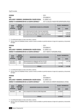 Asesor Empresarial34
Staff Contable
PERÍODO : 2O11
RUC : 20145060141
APELLIDOS Y NOMBRES, DENOMINACIÓN O RAZÓN SOCIAL : EL CISNE S.A.C
CÓDIGO Y/O DENOMINACIÓN DE LA CUENTA CONTABLE(1)
: 401113 SALDO A FAVOR POR EXPORTACIÓN (PCGE)
FECHA
DE LA
OPERACIÓN
NÚMERO
CORRELATIVO
DEL LIBRO
DIARIO(2)
DESCRIPCIÓN O GLOSA DE LA OPERACIÓN
SALDOS Y MOVIMIENTOS
DEBE HABER
31.01.2011 022 Por la determinación del saldo a favor por exportación 14,886.90
28.02.2011 023 Por la deducción del Impuesto Bruto a cargo del sujeto 6,764.00
28.02.2011 024 Por la determinación del Saldo a Favor Materia del Beneficio 8,122.90
TOTALES 14,886.90 14,886.90
(1)
El contribuyente elegirá si lo lleva como título o columna.
(2)
Para los casos de contabilidad manual, cuando el número correlativo no permita relacionar el origen de la operación y/o documento
de origen.
PERÍODO : 2O11
RUC : 20145060141
APELLIDOS Y NOMBRES, DENOMINACIÓN O RAZÓN SOCIAL : EL CISNE S.A.C
CÓDIGO Y/O DENOMINACIÓN DE LA CUENTA CONTABLE(1)
: 40171 RENTA 3ª CATEGORÍA (PCGE)
FECHA
DE LA
OPERACIÓN
NÚMERO
CORRELATIVO
DEL LIBRO
DIARIO(2)
DESCRIPCIÓN O GLOSA DE LA OPERACIÓN
SALDOS Y MOVIMIENTOS
DEBE HABER
31.01.2011 015 Reconocimiento de la obligación del P/a/c 01.2011 1,417.00
28.02.2010 025 Por la compensación del SFMB con el p/a/c del IR 1,417.00
TOTALES 1,417.00 1,417.00
(1)
El contribuyente elegirá si lo lleva como título o columna.
(2)
Para los casos de contabilidad manual, cuando el número correlativo no permita relacionar el origen de la operación y/o documento
de origen.
PERÍODO : 2O11
RUC : 20145060141
APELLIDOS Y NOMBRES, DENOMINACIÓN O RAZÓN SOCIAL : EL CISNE S.A.C
CÓDIGO Y/O DENOMINACIÓN DE LA CUENTA CONTABLE(1)
: 4021 NOTAS DE CRÉDITO NEGOCIABLES (PCGE)
FECHA
DE LA
OPERACIÓN
NÚMERO
CORRELATIVO
DEL LIBRO
DIARIO(2)
DESCRIPCIÓN O GLOSA DE LA OPERACIÓN
SALDOS Y MOVIMIENTOS
DEBE HABER
28.02.2011 026 Por la recepción de la Nota de Crédito Negociable 6,705.90
TOTALES 6,705.90 -
(1)
El contribuyente elegirá si lo lleva como título o columna.
(2)
Para los casos de contabilidad manual, cuando el número correlativo no permita relacionar el origen de la operación y/o documento
de origen.
 