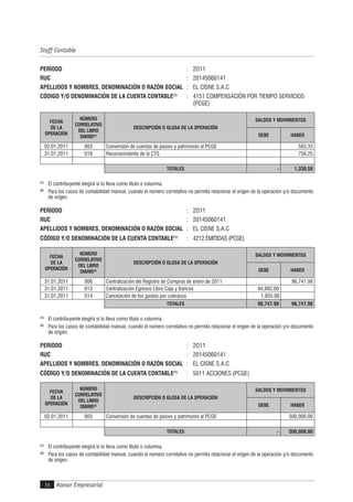 Asesor Empresarial36
Staff Contable
PERÍODO : 2O11
RUC : 20145060141
APELLIDOS Y NOMBRES, DENOMINACIÓN O RAZÓN SOCIAL : EL CISNE S.A.C
CÓDIGO Y/O DENOMINACIÓN DE LA CUENTA CONTABLE(1)
: 4151 COMPENSACIÓN POR TIEMPO SERVICIOS
(PCGE)
FECHA
DE LA
OPERACIÓN
NÚMERO
CORRELATIVO
DEL LIBRO
DIARIO(2)
DESCRIPCIÓN O GLOSA DE LA OPERACIÓN
SALDOS Y MOVIMIENTOS
DEBE HABER
02.01.2011 003 Conversión de cuentas de pasivo y patrimonio al PCGE 583.33
31.01.2011 018 Reconocimiento de la CTS 756.25
TOTALES - 1,339.58
(1)
El contribuyente elegirá si lo lleva como título o columna.
(2)
Para los casos de contabilidad manual, cuando el número correlativo no permita relacionar el origen de la operación y/o documento
de origen.
PERÍODO : 2O11
RUC : 20145060141
APELLIDOS Y NOMBRES, DENOMINACIÓN O RAZÓN SOCIAL : EL CISNE S.A.C
CÓDIGO Y/O DENOMINACIÓN DE LA CUENTA CONTABLE(1)
: 4212 EMITIDAS (PCGE)
FECHA
DE LA
OPERACIÓN
NÚMERO
CORRELATIVO
DEL LIBRO
DIARIO(2)
DESCRIPCIÓN O GLOSA DE LA OPERACIÓN
SALDOS Y MOVIMIENTOS
DEBE HABER
31.01.2011 006 Centralización del Registro de Compras de enero de 2011 96,747.98
31.01.2011 013 Centralización Egresos Libro Caja y Bancos 94,892.00
31.01.2011 014 Cancelación de los gastos por cobranza 1,855.98
TOTALES 96,747.98 96,747.98
(1)
El contribuyente elegirá si lo lleva como título o columna.
(2)
Para los casos de contabilidad manual, cuando el número correlativo no permita relacionar el origen de la operación y/o documento
de origen.
PERÍODO : 2O11
RUC : 20145060141
APELLIDOS Y NOMBRES, DENOMINACIÓN O RAZÓN SOCIAL : EL CISNE S.A.C
CÓDIGO Y/O DENOMINACIÓN DE LA CUENTA CONTABLE(1)
: 5011 ACCIONES (PCGE)
FECHA
DE LA
OPERACIÓN
NÚMERO
CORRELATIVO
DEL LIBRO
DIARIO(2)
DESCRIPCIÓN O GLOSA DE LA OPERACIÓN
SALDOS Y MOVIMIENTOS
DEBE HABER
02.01.2011 003 Conversión de cuentas de pasivo y patrimonio al PCGE 500,000.00
TOTALES - 500,000.00
(1)
El contribuyente elegirá si lo lleva como título o columna.
(2)
Para los casos de contabilidad manual, cuando el número correlativo no permita relacionar el origen de la operación y/o documento
de origen.
 