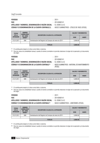 Asesor Empresarial38
Staff Contable
PERÍODO : 2O11
RUC : 20145060141
APELLIDOS Y NOMBRES, DENOMINACIÓN O RAZÓN SOCIAL : EL CISNE S.A.C
CÓDIGO Y/O DENOMINACIÓN DE LA CUENTA CONTABLE(1) : 60322 SUMINISTROS - ÚTILES DE ÁSEO (PCGE)
FECHA
DE LA
OPERACIÓN
NÚMERO
CORRELATIVO
DEL LIBRO
DIARIO(2)
DESCRIPCIÓN O GLOSA DE LA OPERACIÓN
SALDOS Y MOVIMIENTOS
DEBE HABER
31.01.2011 006 Centralización del Registro de Compras de enero de 2011 3,000.00
TOTALES 3,000.00 -
(1)
El contribuyente elegirá si lo lleva como título o columna.
(2)
Para los casos de contabilidad manual, cuando el número correlativo no permita relacionar el origen de la operación y/o documento
de origen.
PERÍODO : 2O11
RUC : 20145060141
APELLIDOS Y NOMBRES, DENOMINACIÓN O RAZÓN SOCIAL : EL CISNE S.A.C
CÓDIGO Y/O DENOMINACIÓN DE LA CUENTA CONTABLE(1)
: 60323 SUMINISTROS - MATERIAL DE MANTENIMIENTO
(PCGE)
FECHA
DE LA
OPERACIÓN
NÚMERO
CORRELATIVO
DEL LIBRO
DIARIO(2)
DESCRIPCIÓN O GLOSA DE LA OPERACIÓN
SALDOS Y MOVIMIENTOS
DEBE HABER
31.01.2011 006 Centralización del Registro de Compras de enero de 2011 5,000.00
TOTALES 5,000.00 -
(1)
El contribuyente elegirá si lo lleva como título o columna.
(2)
Para los casos de contabilidad manual, cuando el número correlativo no permita relacionar el origen de la operación y/o documento
de origen.
PERÍODO : 2O11
RUC : 20145060141
APELLIDOS Y NOMBRES, DENOMINACIÓN O RAZÓN SOCIAL : EL CISNE S.A.C
CÓDIGO Y/O DENOMINACIÓN DE LA CUENTA CONTABLE(1)
: 60324 SUMINISTROS - UNIFORMES (PCGE)
FECHA
DE LA
OPERACIÓN
NÚMERO
CORRELATIVO
DEL LIBRO
DIARIO(2)
DESCRIPCIÓN O GLOSA DE LA OPERACIÓN
SALDOS Y MOVIMIENTOS
DEBE HABER
31.01.2011 006 Centralización del Registro de Compras de enero de 2011 3,000.00
TOTALES 3,000.00 -
(1)
El contribuyente elegirá si lo lleva como título o columna.
(2)
Para los casos de contabilidad manual, cuando el número correlativo no permita relacionar el origen de la operación y/o documento
de origen.
 