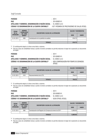 Asesor Empresarial40
Staff Contable
PERÍODO : 2O11
RUC : 20145060141
APELLIDOS Y NOMBRES, DENOMINACIÓN O RAZÓN SOCIAL : EL CISNE S.A.C
CÓDIGO Y/O DENOMINACIÓN DE LA CUENTA CONTABLE(1)
: 6271 RÉGIMEN DE PRESTACIONES DE SALUD (PCGE)
FECHA
DE LA
OPERACIÓN
NÚMERO
CORRELATIVO
DEL LIBRO
DIARIO(2)
DESCRIPCIÓN O GLOSA DE LA OPERACIÓN
SALDOS Y MOVIMIENTOS
DEBE HABER
31.01.2011 009 Centralización de la planilla de sueldos 816.75
TOTALES 816.75 -
(1)
El contribuyente elegirá si lo lleva como título o columna.
(2)
Para los casos de contabilidad manual, cuando el número correlativo no permita relacionar el origen de la operación y/o documento
de origen.
PERÍODO : 2O11
RUC : 20145060141
APELLIDOS Y NOMBRES, DENOMINACIÓN O RAZÓN SOCIAL : EL CISNE S.A.C
CÓDIGO Y/O DENOMINACIÓN DE LA CUENTA CONTABLE(1)
: 6291 COMPENSACIÓN POR TIEMPO DE SERVICIOS
(PCGE)
FECHA
DE LA
OPERACIÓN
NÚMERO
CORRELATIVO
DEL LIBRO
DIARIO(2)
DESCRIPCIÓN O GLOSA DE LA OPERACIÓN
SALDOS Y MOVIMIENTOS
DEBE HABER
31.01.2011 018 Reconocimiento de la CTS 756.25
TOTALES 756.25 -
(1)
El contribuyente elegirá si lo lleva como título o columna.
(2)
Para los casos de contabilidad manual, cuando el número correlativo no permita relacionar el origen de la operación y/o documento
de origen.
PERÍODO : 2O11
RUC : 20145060141
APELLIDOS Y NOMBRES, DENOMINACIÓN O RAZÓN SOCIAL : EL CISNE S.A.C
CÓDIGO Y/O DENOMINACIÓN DE LA CUENTA CONTABLE(1)
: 6329 OTROS (PCGE)
FECHA
DE LA
OPERACIÓN
NÚMERO
CORRELATIVO
DEL LIBRO
DIARIO(2)
DESCRIPCIÓN O GLOSA DE LA OPERACIÓN
SALDOS Y MOVIMIENTOS
DEBE HABER
31.01.2011 006 Centralización del Registro de Compras de enero de 2011 5,000.00
TOTALES 5,000.00 -
(1)
El contribuyente elegirá si lo lleva como título o columna.
(2)
Para los casos de contabilidad manual, cuando el número correlativo no permita relacionar el origen de la operación y/o documento
de origen.
 