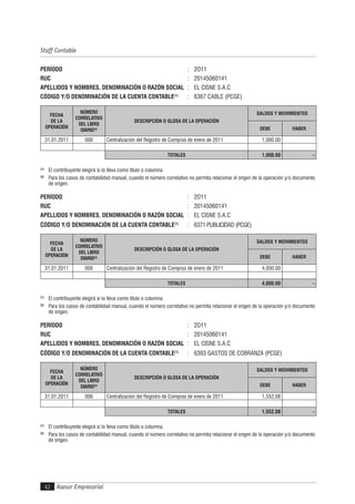 Asesor Empresarial42
Staff Contable
PERÍODO : 2O11
RUC : 20145060141
APELLIDOS Y NOMBRES, DENOMINACIÓN O RAZÓN SOCIAL : EL CISNE S.A.C
CÓDIGO Y/O DENOMINACIÓN DE LA CUENTA CONTABLE(1)
: 6367 CABLE (PCGE)
FECHA
DE LA
OPERACIÓN
NÚMERO
CORRELATIVO
DEL LIBRO
DIARIO(2)
DESCRIPCIÓN O GLOSA DE LA OPERACIÓN
SALDOS Y MOVIMIENTOS
DEBE HABER
31.01.2011 006 Centralización del Registro de Compras de enero de 2011 1,000.00
TOTALES 1,000.00 -
(1)
El contribuyente elegirá si lo lleva como título o columna.
(2)
Para los casos de contabilidad manual, cuando el número correlativo no permita relacionar el origen de la operación y/o documento
de origen.
PERÍODO : 2O11
RUC : 20145060141
APELLIDOS Y NOMBRES, DENOMINACIÓN O RAZÓN SOCIAL : EL CISNE S.A.C
CÓDIGO Y/O DENOMINACIÓN DE LA CUENTA CONTABLE(1)
: 6371 PUBLICIDAD (PCGE)
FECHA
DE LA
OPERACIÓN
NÚMERO
CORRELATIVO
DEL LIBRO
DIARIO(2)
DESCRIPCIÓN O GLOSA DE LA OPERACIÓN
SALDOS Y MOVIMIENTOS
DEBE HABER
31.01.2011 006 Centralización del Registro de Compras de enero de 2011 4,000.00
TOTALES 4,000.00 -
(1)
El contribuyente elegirá si lo lleva como título o columna.
(2)
Para los casos de contabilidad manual, cuando el número correlativo no permita relacionar el origen de la operación y/o documento
de origen.
PERÍODO : 2O11
RUC : 20145060141
APELLIDOS Y NOMBRES, DENOMINACIÓN O RAZÓN SOCIAL : EL CISNE S.A.C
CÓDIGO Y/O DENOMINACIÓN DE LA CUENTA CONTABLE(1)
: 6393 GASTOS DE COBRANZA (PCGE)
FECHA
DE LA
OPERACIÓN
NÚMERO
CORRELATIVO
DEL LIBRO
DIARIO(2)
DESCRIPCIÓN O GLOSA DE LA OPERACIÓN
SALDOS Y MOVIMIENTOS
DEBE HABER
31.01.2011 006 Centralización del Registro de Compras de enero de 2011 1,552.08
TOTALES 1,552.08 -
(1)
El contribuyente elegirá si lo lleva como título o columna.
(2)
Para los casos de contabilidad manual, cuando el número correlativo no permita relacionar el origen de la operación y/o documento
de origen.
 