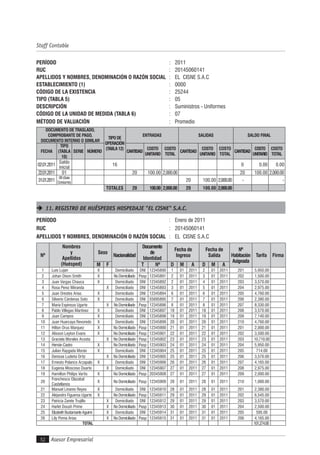 Asesor Empresarial52
Staff Contable
PERÍODO : 2011
RUC : 20145060141
APELLIDOS Y NOMBRES, DENOMINACIÓN O RAZÓN SOCIAL : EL CISNE S.A.C
ESTABLECIMIENTO (1) : 0000
CÓDIGO DE LA EXISTENCIA : 25244
TIPO (TABLA 5) : 05
DESCRIPCIÓN : Suministros - Uniformes
CÓDIGO DE LA UNIDAD DE MEDIDA (TABLA 6) : 07
MÉTODO DE VALUACIÓN : Promedio
DOCUMENTO DE TRASLADO,
COMPROBANTE DE PAGO,
DOCUMENTO INTERNO O SIMILAR
TIPODE
OPERACIÓN
(TABLA12)
ENTRADAS SALIDAS SALDO FINAL
FECHA
TIPO
(TABLA
10)
SERIE NÚMERO CANTIDAD
COSTO
UNITARIO
COSTO
TOTAL
CANTIDAD
COSTO
UNITARIO
COSTO
TOTAL
CANTIDAD
COSTO
UNITARIO
COSTO
TOTAL
02.01.2011
Saldo
inicial
16 0 0.00 0.00
22.01.2011 01 20 100.00 2,000.00 20 100.00 2,000.00
31.01.2011
00(Guía
Consumo)
20 100.00 2,000.00 - -
TOTALES 20 100.00 2,000.00 20 100.00 2,000.00
11. REGISTRO DE HUÉSPEDES HOSPEDAJE "EL CISNE" S.A.C.
PERÍODO : Enero de 2011
RUC : 20145060141
APELLIDOS Y NOMBRES, DENOMINACIÓN O RAZÓN SOCIAL : EL CISNE S.A.C
Nº
Nombres
y
Apellidos
(Huésped)
Sexo
Nacionalidad
Documento
de
Identidad
Fecha de
Ingreso
Fecha de
Salida
Nº
Habitación
Asignada
Tarifa Firma
M F T Nº D M A D M A
1 Luis Lujan X Domiciliado DNI 12345890 1 01 2011 2 01 2011 201 5,950.00
2 Johan Dixon Smith X No Domiciliado Pasp 12345891 2 01 2011 3 01 2011 202 1,500.00
3 Juan Vargas Chauca X Domiciliado DNI 12345892 2 01 2011 4 01 2011 203 3,570.00
4 Rosa Perez Miiranda X Domiciliado DNI 12345893 3 01 2011 5 01 2011 204 2,975.00
5 Juan Orestes Arias X Domiciliado DNI 12345894 6 01 2011 6 01 2011 205 4,760.00
6 Silverio Cárdenas Soto X Domiciliado DNI 55695895 7 01 2011 7 01 2011 206 2,380.00
7 María Espinoza Ugarte X NoDomiciliado Pasp 12345896 8 01 2011 8 01 2011 207 8,330.00
8 Pablo Villegas Martinez X Domiciliado DNI 12345897 18 01 2011 18 01 2011 208 3,570.00
9 Juan Campos X Domiciliado DNI 12345898 19 01 2011 19 01 2011 209 7,140.00
10 Juan Huarcaya Revoredo X Domiciliado DNI 12345899 20 01 2011 20 01 2011 210 4,760.00
11 Hilton Orus Marquez X No Domiciliado Pasp 12345900 21 01 2011 21 01 2011 201 2,000.00
12 Alisson Leyton Evans X No Domiciliado Pasp 12345901 22 01 2011 22 01 2011 202 3,500.00
13 Graciela Morales Acosta X No Domiciliado Pasp 12345902 23 01 2011 23 01 2011 203 10,710.00
14 Hernán Castro X No Domiciliado Pasp 12345903 24 01 2011 24 01 2011 204 5,950.00
15 Julian Raygada Morán X Domiciliado DNI 12345904 25 01 2011 25 01 2011 205 714.00
16 Denisse Ludeña Ortiz X No Domiciliado DNI 12345905 25 01 2011 25 01 2011 206 3,570.00
17 Ernesto Polanco Arzapalo X Domiciliado DNI 12345906 26 01 2011 26 01 2011 207 4,165.00
18 Eugenia Moscoso Duarte X Domiciliado DNI 12345907 27 01 2011 27 01 2011 208 2,975.00
19 Hamilton Philips Vartis X No Domiciliado Pasp 20345908 27 01 2011 27 01 2011 209 2,000.00
20
Franchesco Olazabal
Castellanos
X No Domiciliado Pasp 12345909 28 01 2011 28 01 2011 210 1,000.00
21 Manuel Linares Reyes X Domiciliado DNI 12345910 28 01 2011 28 01 2011 201 2,380.00
22 Alejandro Figueroa Ugarte X No Domiciliado Pasp 12345911 29 01 2011 29 01 2011 202 6,545.00
23 Patricia Zarete Trujillo X Domiciliado DNI 12345912 29 01 2011 29 01 2011 203 3,570.00
24 Harlet Doush Prime X No Domiciliado Pasp 12345913 30 01 2011 30 01 2011 204 2,500.00
25 ElizabethBustamanteAguirre X Domiciliado DNI 12345914 31 01 2011 31 01 2011 205 595.00
26 Lily Poma Arias X No Domiciliado Pasp 12345915 31 01 2011 31 01 2011 206 4,165.00
TOTAL 101,274.00
 