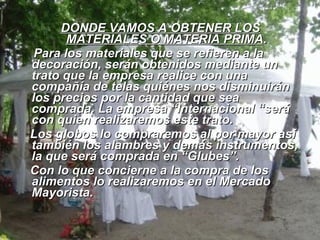 DONDE VAMOS A OBTENER LOS MATERIALES O MATERIA PRIMA . Para los materiales que se refieren a la decoración, serán obtenidos mediante un trato que la empresa realice con una compañía de telas quiénes nos disminuirán los precios por la cantidad que sea comprada. La empresa “Internacional “será con quien realizaremos este trato. Los globos lo compraremos al por mayor así también los alambres y demás instrumentos, la que será comprada en “Glubes”. Con lo que concierne a la compra de los alimentos lo realizaremos en el Mercado Mayorista. 
