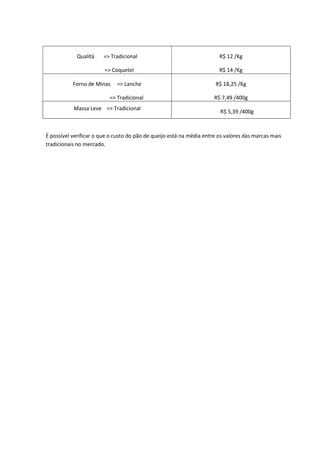 Qualitá => Tradicional
=> Coquetel
R$ 12 /Kg
R$ 14 /Kg
Forno de Minas => Lanche
=> Tradicional
R$ 18,25 /Kg
R$ 7,49 /400g
Massa Leve => Tradicional
R$ 5,39 /400g
É possível verificar o que o custo do pão de queijo está na média entre os valores das marcas mais
tradicionais no mercado.
 