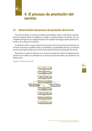 31
MODELO DE PLAN DE NEGOCIO: EMPRESA DE SERVICIOS INFORMÁTICOS
EL PROCESO DE PRESTACIÓN DEL SERVICIO
4.1 Determinación del proceso de prestación del servicio
Con el fin de prestar un servicio de calidad y personalizado, Intertic, analizará las caracterís-
ticas de la empresa-cliente, sus objetivos, su imagen, su posicionamiento, sus clientes...etc. con
el objetivo de lograr de una integración plena de los aspectos tecnológicos dentro del funciona-
miento y de la imagen de la empresa.
Un elemento común a la gran mayoría de los servicios será la comunicación permanente con
el cliente, buscando un equilibrio entre sus necesidades, las posibilidades técnicas y el coste del
servicio, procurando siempre que el cliente forme parte del proceso de prestación del servicio.
Presentamos a modo de referencia en la manera de prestar los servicios el flujograma de la
creación de una Web y los contenidos de un servicio de promoción Web y de creación de una
tienda virtual.
Cuadro 4.- Creación de una Web
4. El proceso de prestación del
servicio
 