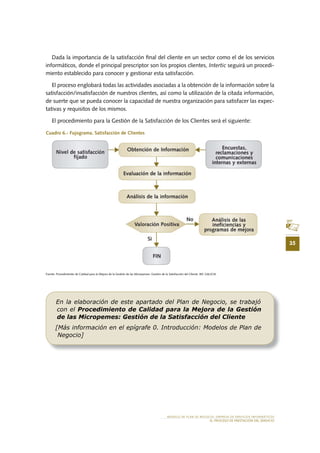 35
MODELO DE PLAN DE NEGOCIO: EMPRESA DE SERVICIOS INFORMÁTICOS
EL PROCESO DE PRESTACIÓN DEL SERVICIO
Dada la importancia de la satisfacción final del cliente en un sector como el de los servicios
informáticos, donde el principal prescriptor son los propios clientes, Intertic seguirá un procedi-
miento establecido para conocer y gestionar esta satisfacción.
El proceso englobará todas las actividades asociadas a la obtención de la información sobre la
satisfacción/insatisfacción de nuestros clientes, así como la utilización de la citada información,
de suerte que se pueda conocer la capacidad de nuestra organización para satisfacer las expec-
tativas y requisitos de los mismos.
El procedimiento para la Gestión de la Satisfacción de los Clientes será el siguiente:
Cuadro	6.-	Fujograma.	Satisfacción	de	Clientes
Fuente: Procedimiento de Calidad para la Mejora de la Gestión de las Micorpemes: Gestión de la Satisfacción del Cliente. BIC GALICIA.
En la elaboración de este apartado del Plan de Negocio, se trabajó
con el Procedimiento de Calidad para la Mejora de la Gestión
de las Micropemes: Gestión de la Satisfacción del Cliente
[Más información en el epígrafe 0. Introducción: Modelos de Plan de
Negocio]
 