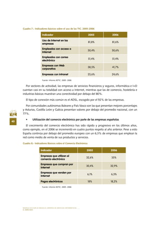 MODELO DE PLAN DE NEGOCIO: EMPRESA DE SERVICIOS INFORMÁTICOS
40
EL MERCADO
Cuadro 7.- Indicadores básicos sobre el uso de las TIC. 2005-2006
		 Fuente: Informe AETIC. 2005- 2006
Por sectores de actividad, las empresas de servicios financieros y seguros, informática e I+D
cuentan casi en su totalidad con acceso a Internet, mientras que las de comercio, hostelería e
industrias básicas muestran una conectividad por debajo del 80%.
El tipo de conexión más común es el ADSL, escogido por el 92% de las empresas.
Por comunidades autónomas Baleares y País Vasco son las que presentan mejores porcentajes
y Asturias, Castilla León y Galicia presentan valores por debajo del promedio nacional, con un
77%.
•	 Utilización del comercio electrónico por parte de las empresas españolas
El crecimiento del comercio electrónico has sido rápido y progresivo en los últimos años,
como ejemplo, en el 2006 se incrementó en cuatro puntos respeto al año anterior. Pese a esto
España continúa por debajo del promedio europeo con un 6,3% de empresas que emplean la
red como medio de venta de sus productos y servicios.
Cuadro 8.- Indicadores Básicos sobre el Comercio Electrónico
		 Fuente: Informe AETIC. 2005- 2006
Indicador 2005 2006
Uso de Internet en las
empresas
81,8% 81,6%
Empleados con acceso a
Internet
50,4% 50,6%
Empleados con correo
electrónico
51,4% 51,4%
Empresas con Web
corporativa
38,5% 41,7%
Empresas con intranet 25,6% 24,6%
Indicador 2005 2006
Empresas que utilizan el
comercio electrónico
32,6% 35%
Empresas que compran por
Internet
30,4% 32,9%
Empresas que venden por
Internet
6,1% 6,3%
Pagos electrónicos 18% 18,2%
 