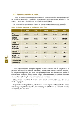 MODELO DE PLAN DE NEGOCIO: EMPRESA DE SERVICIOS INFORMÁTICOS
42
EL MERCADO
5.1.2 Clientes potenciales de Intertic
La oferta de Intertic de servicios de Internet y comercio electrónico están orientados a empre-
sas con menos de cincuenta trabajadores, con un equipo informático formado por varios Pc, un
servidor y con acceso a Internet o con acceso en un futuro próximo.
Esta empresa tipo no tiene página Web, o de tenerla, no explota todas sus posibilidades.
Cuadro 10.- Número de empresas por asalariados en Galicia. 2004
Fuente: Instituto Nacional de Empleo
Los esfuerzos comerciales se dirigirán en primer lugar a las empresas para las que ya trabajó el
promotor en cuestiones relacionadas con las TIC y en un segundo paso a las empresas del entor-
no geográfico más próximo, con visitas a parques empresariales, zonas comerciales, empresas
vinculadas a la promoción inmobiliaria etc. aunque potencialmente todas las empresas pueden
usar nuestros productos y/o ser usuarios de nuestros productos.
Otro potencial demandante de nuestros servicios es la administración, que podrá ser un
cliente a largo plazo.
Respeto a los clientes particulares, estos también podrán adquirir nuestros productos, si bien
el número y el importe de las ventas será reducido y no se ha tenido en cuenta a la hora de
desarrollar el plan económico.
A Coruña Lugo Ourense Pontevedra Total
Sin
asalariados
45.379 12.893 13.468 34.404 106.144
De 1 a 5
asalariados
25.023 8.595 7.518 22.426 63.562
De 6 a 9
asalariados
2.823 860 774 2.719 7.176
De 10 a 19
asalariados
2.108 525 528 1.998 5.159
De 20 a 49
asalariados
1.193 293 262 1.150 2.898
De 50 a 99
asalariados
298 47 59 261 665
De 100 a más
asalariados
185 23 37 141 386
 