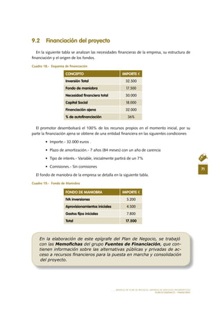71
MODELO DE PLAN DE NEGOCIO: EMPRESA DE SERVICIOS INFORMÁTICOS
PLAN ECONÓMICO - FINANCIERO
9 .2 Financiación del proyecto
En la siguiente tabla se analizan las necesidades financieras de la empresa, su estructura de
financiación y el origen de los fondos.
Cuadro	18.-		Esquema	de	fi	nanciación
El	promotor	desembolsará	el	100%	de	los	recursos	propios	en	el	momento	inicial,	por	su	
parte la financiación ajena se obtiene de una entidad financiera en las siguientes condiciones
•	 Importe.-	32.000	euros	.
•	 Plazo	de	amortización.-	7	años	(84	meses)	con	un	año	de	carencia
•	 Tipo	de	interés.-	Variable,	inicialmente	partirá	de	un	7%
•	 Comisiones.-	Sin	comisiones	
El fondo de maniobra de la empresa se detalla en la siguiente tabla.
Cuadro	19.-		Fondo	de	Maniobra
CONCEPTO IMPORTE €
Inversión Total 32.500
Fondo de maniobra 17.500
Necesidad financiera total 50.000
Capital Social 18.000
Financiación ajena 32.000
% de autofinanciación 36%
FONDO DE MANIOBRA IMPORTE €
IVA inversiones 5.200
Aprovisionamientos iniciales 4.500
Gastos fijos iniciales 7.800
Total 17 .500
En la elaboración de este epígrafe del Plan de Negocio, se trabajó
con las Memoﬁchas del grupo Fuentes de Financiación, que con-
tienen información sobre las alternativas públicas y privadas de ac-
ceso a recursos ﬁnancieros para la puesta en marcha y consolidación
del proyecto.
 