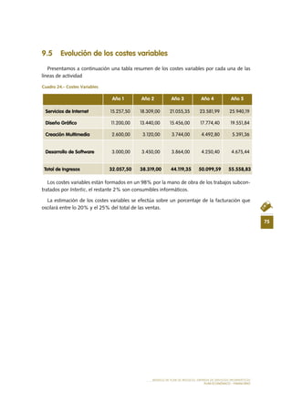 75
MODELO DE PLAN DE NEGOCIO: EMPRESA DE SERVICIOS INFORMÁTICOS
PLAN ECONÓMICO - FINANCIERO
9.5 Evolución de los costes variables
Presentamos a continuación una tabla resumen de los costes variables por cada una de las
líneas de actividad
Cuadro 24.- Costes Variables
Los costes variables están formados en un 98% por la mano de obra de los trabajos subcon-
tratados por Intertic, el restante 2% son consumibles informáticos.
La estimación de los costes variables se efectúa sobre un porcentaje de la facturación que
oscilará entre lo 20% y el 25% del total de las ventas.
Año 1 Año 2 Año 3 Año 4 Año 5
Servicios de Internet 15.257,50 18.309,00 21.055,35 23.581,99 25.940,19
Diseño Gráfico 11.200,00 13.440,00 15.456,00 17.774,40 19.551,84
Creación Multimedia 2.600,00 3.120,00 3.744,00 4.492,80 5.391,36
Desarrollo de Software 3.000,00 3.450,00 3.864,00 4.250,40 4.675,44
Total de Ingresos 32.057,50 38.319,00 44.119,35 50.099,59 55.558,83
 