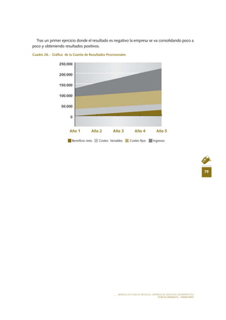 79
MODELO DE PLAN DE NEGOCIO: EMPRESA DE SERVICIOS INFORMÁTICOS
PLAN ECONÓMICO - FINANCIERO
Tras un primer ejercicio donde el resultado es negativo la empresa se va consolidando poco a
poco y obteniendo resultados positivos.
Cuadro 28.-  Gráfica  de la Cuenta de Resultados Provisionales
 