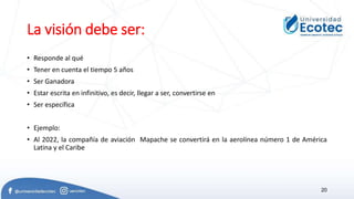 La visión debe ser:
• Responde al qué
• Tener en cuenta el tiempo 5 años
• Ser Ganadora
• Estar escrita en infinitivo, es decir, llegar a ser, convertirse en
• Ser específica
• Ejemplo:
• Al 2022, la compañía de aviación Mapache se convertirá en la aerolínea número 1 de América
Latina y el Caribe
20
 