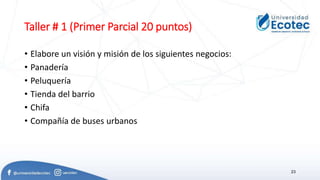 Taller # 1 (Primer Parcial 20 puntos)
• Elabore un visión y misión de los siguientes negocios:
• Panadería
• Peluquería
• Tienda del barrio
• Chifa
• Compañía de buses urbanos
23
 
