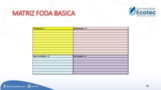 MATRIZ FODA BASICA
28
Fortalezas -F Debilidades -D
Oportunidades -O Amenazas -A
 