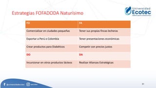 Estrategias FOFADODA Naturísimo
FO FA
Comercializar en ciudades pequeñas Tener sus propias fincas lecheras
Exportar a Perú o Colombia Tener presentaciones económicas
Crear productos para Diabéticos Competir con precios justos
DO DA
Incursionar en otros productos lácteos Realizar Alianzas Estratégicas
31
 