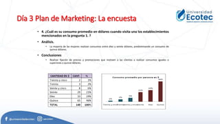 Día 3 Plan de Marketing: La encuesta
• 4. ¿Cuál es su consumo promedio en dólares cuando visita una los establecimientos
mencionados en la pregunta 1. ?
• Análisis.
• La mayoría de las mujeres realizan consumos entre diez y veinte dólares, predominando un consumo de
quince dólares.
• Conclusiones
• Realizar fijación de precios y promociones que motiven a las clientas a realizar consumos iguales o
superiores a quince dólares.
 