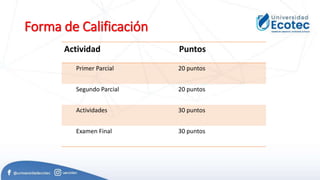 Forma de Calificación
Actividad Puntos
Primer Parcial 20 puntos
Segundo Parcial 20 puntos
Actividades 30 puntos
Examen Final 30 puntos
 