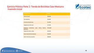Ejercicio Práctico Parte 2: Tienda de Bicicletas Caso Mexicano
Inversión Inicial
48
Inversión Inicial Monto
Renta de local $28,000
Dos depósitos $56,000
Licencias y/o permisos $12,000
Adaptaciones del Local $72,000
Mobiliario (estantería, racks, vitrina, bancos,
góndolas)
$120,000
Equipo de Audio y video $20,000
Stock Inicial de Herramientas $40,000
Stock Inicial de accesorios $80,000
 