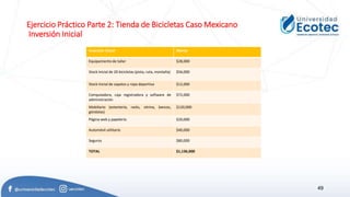 Ejercicio Práctico Parte 2: Tienda de Bicicletas Caso Mexicano
Inversión Inicial
49
Inversión Inicial Monto
Equipamiento de taller $28,000
Stock Inicial de 20 bicicletas (pista, ruta, montaña) $56,000
Stock Inicial de zapatos y ropa deportiva $12,000
Computadora, caja registradora y software de
administración
$72,000
Mobiliario (estantería, racks, vitrina, bancos,
góndolas)
$120,000
Página web y papelería $20,000
Automóvil utilitario $40,000
Seguros $80,000
TOTAL $1,136,000
 