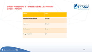 Ejercicio Práctico Parte 2: Tienda de Bicicletas Caso Mexicano
Ejercicio Financiero
53
Ingresos Año 1
Resultados antes de impuestos $819,000
Impuestos $278,460
Resultado Neto $540,540
Margen de Utilidad 20%
 