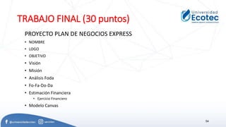 TRABAJO FINAL (30 puntos)
PROYECTO PLAN DE NEGOCIOS EXPRESS
• NOMBRE
• LOGO
• OBJETIVO
• Visión
• Misión
• Análisis Foda
• Fo-Fa-Do-Da
• Estimación Financiera
• Ejercicio Financiero
• Modelo Canvas
54
 