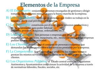 Elementos de la Empresa
A) El Empresario: conjunto de personas encargadas de gestionar y dirigir
    tomando las decisiones necesarias para la buena marcha de la empresa.
B) Los Trabajadores:        conjunto de personas que rinden su trabajo en la
    empresa, por lo cual perciben unos salarios.
C) La Tecnología: constituida por el conjunto de procesos productivos y
    técnicas necesarias para poder fabricar
    (técnicas, procesos, máquinas, ordenadores, etc.).
D) Los Proveedores: Son personas o empresas que proporcionan las
    materias primas, servicios, maquinaria, etc., necesarias para que las empresas
    puedan llevar a cabo su actividad.
E) Los Clientes: Constituyen el conjunto de personas o empresas que
    demandan los bienes producidos o los servicios prestados por la empresa.
F) La Competencia: Son empresas que producen los mismos bienes o
    prestan los mismos servicios y con las cuales se ha de luchar por atraer a los
    clientes.
G) Los Organismos Públicos: el             Estado central como los Organismos
    Autónomos y Ayuntamientos condicionan la actividad de la empresa a través
    de normativas laborales, fiscales, sociales, etc.
 