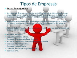 Tipos de Empresas
 Por su forma jurídica

 las empresas deben tener una forma jurídica que viene determinada, entre
  otras cosas, por el número de personas que participan en la creación de la
  misma, por el capital aportado y por el tamaño; así, podemos distinguir:

 a) Empresario individual: Cuando el propietario de la empresa es la única
  persona que asume todo el riesgo y se encarga de la gestión del negocio.

 B) Sociedades: Cuando varias personas se deciden a invertir en una empresa
  pueden formar una sociedad.

   Sociedad anónima.
   Sociedad anónima laboral.
   Sociedad de responsabilidad limitada.
   Sociedad cooperativa de responsabilidad limitada.
   Sociedad regular colectiva.
   Sociedad comanditaria.
   Contrato de cuentas en participación.
   Sociedad civil.
 