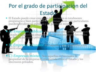 Por el grado de participacion del
               Estado
 El Estado puede crear empresas de las cuales es totalmente
  propietario o bien participar en empresas junto con particulares.
  pueden dividirse en públicas y de partición mixta.

 A) Empresas públicas: Son aquellas cuyo propietario es el
  Estado y actúa como empresario en ciertos sectores a los cuales
  no llega la iniciativa privada.

 B) Empresas privadas: Son aquellas que pertenecen a los
  particulares.

 C) Empresas mixtas: Son aquellas en las cuales la
  propiedad de la empresa es compartida entre el Estado y los
  inversores privados.
 