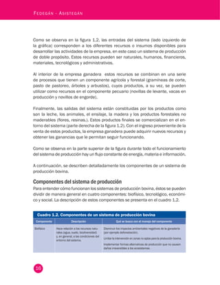16
Fedegán - Asistegán
Como se observa en la figura 1.2, las entradas del sistema (lado izquierdo de
la gráfica) corresponden a los diferentes recursos o insumos disponibles para
desarrollar las actividades de la empresa, en este caso un sistema de producción
de doble propósito. Estos recursos pueden ser naturales, humanos, financieros,
materiales, tecnológicos y administrativos.
Al interior de la empresa ganadera estos recursos se combinan en una serie
de procesos que tienen un componente agrícola y forestal (gramíneas de corte,
pasto de pastoreo, árboles y arbustos), cuyos productos, a su vez, se pueden
utilizar como recursos en el componente pecuario (novillas de levante, vacas en
producción y novillos de engorde).
Finalmente, las salidas del sistema están constituidas por los productos como
son la leche, los animales, el ensilaje, la madera y los productos forestales no
maderables (flores, resinas.). Estos productos finales se comercializan en el en-
torno del sistema (parte derecha de la figura 1.2). Con el ingreso proveniente de la
venta de estos productos, la empresa ganadera puede adquirir nuevos recursos y
obtener las ganancias que le permitan seguir funcionando.
Como se observa en la parte superior de la figura durante todo el funcionamiento
del sistema de producción hay un flujo constante de energía, materia e información.
A continuación, se describen detalladamente los componentes de un sistema de
producción bovina.
Componentes del sistema de producción
Para entender cómo funcionan los sistemas de producción bovina, éstos se pueden
dividir de manera general en cuatro componentes: biofísico, tecnológico, económi-
co y social. La descripción de estos componentes se presenta en el cuadro 1.2.
Cuadro 1.2. Componentes de un sistema de producción bovina
Componente Descripción Qué se busca con el manejo del componente
Biofísico Hace relación a los recursos natu-
rales (agua, suelo, biodiversidad)
y, en general, a las condiciones del
entorno del sistema.
Disminuir los impactos ambientales negativos de la ganadería
(por ejemplo deforestación).
Limitar la intervención en zonas no aptas para la producción bovina.
Implementar formas alternativas de producción que no causen
daños irreversibles a los ecosistemas.
 