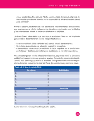 31
Módulo - Empresa Ganadera
minar afectándola. Por ejemplo: “Se ha incrementado demasiado el precio de
las materias primas que se usan en la fabricación de alimentos balanceados
para animales”.
Como se observa, las fortalezas y las debilidades hacen referencia a situaciones
que se presentan al interior de la empresa ganadera, mientras las oportunidades
y las amenazas se dan en el entorno o exterior de la empresa.
Jiménez (2004) recomienda que para aplicar el análisis DOFA en las empresas
ganaderas se deben tener en cuenta tres puntos básicos:
•	 Si la situación que se va a analizar está dentro o fuera de la empresa.
•	 Si el efecto que produce esa situación es positivo o negativo.
•	 Clasificar cada situación en un sólo sitio, es decir, no puede ser al mismo tiem-
po fortaleza y debilidad, como tampoco puede ser a la vez interna y externa.
Una vez se tengan en cuenta estas consideraciones, es posible iniciar la aplicación
del DOFA al caso concreto que se quiera analizar. Con este fin, se recomienda utili-
zar una hoja de trabajo (cuadro 1.6) donde se consigne la información correspon-
diente, teniendo en cuenta no dejar por fuera del análisis ningún elemento clave.
Cuadro 1.6. Hoja de trabajo DOFA
Fortalezas Debilidades
1. 1.
2. 2.
3. 3.
4. 4.
5. 5.
Oportunidades Amenazas
1. 1.
2. 2.
3. 3.
4. 4.
5. 5.
Fuente: Elaboración propia a partir de Téllez y Cubillos (2004a).
 