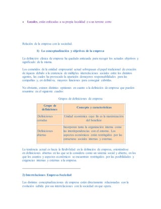  Locales, están enfocadas a su propia localidad o a un terreno corto
Relación de la empresa con la sociedad.
1) La conceptualización y objetivos de la empresa
La definición clásica de empresa ha quedado anticuada para recoger los actuales objetivos y
significado de la misma.
Los cometidos de la entidad empresarial actual sobrepasan el papel tradicional de creación
de riqueza debido a la existencia de múltiples interrelaciones sociales entre los distintos
agentes, las cuales ha provocado la aparición demayores responsabilidades para las
compañías y, en definitiva, mayores funciones para conseguir cubrirlas.
No obstante, existen distintas opiniones en cuanto a la definición de empresa que pueden
resumirse en el siguiente cuadro:
Grupos de definiciones de empresa
Grupo de
definiciones
Concepto y características
Definiciones
cerradas
Unidad económica cuyo fin es la maximización
del beneficio
Definiciones
abiertas
Incorporan tanto la organización interna como
las interdependencias con el entorno. Los
aspectos económicos están restringidos por las
estructuras sociales internas y externas.
La tendencia actual es hacia la flexibilidad en la definición de empresa, orientándose
en definiciones abiertas en las que se la considera como un sistema social y abierto, en los
que los asuntos y aspectos económicos se encuentran restringidos por las posibilidades y
exigencias internas y externas a la empresa.
2) Interrelaciones Empresa-Sociedad
Las distintas conceptualizaciones de empresa están directamente relacionadas con la
evolución sufrida por sus interrelaciones con la sociedad en que opera.
 