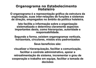 Organograma no Estabelecimento
              Hoteleiro
O organograma é a representação gráfica da estrutura da
 organização, suas inter-relações de funções e sistemas
 de direção, empregados no âmbito da política hoteleira.
     Isto facilita a informação sobre a organização
    sistematizada e determina claramente aspectos
   importantes desta, como hierarquias, autoridade e
                      responsabilidade.
   Segundo a forma, existem organogramas verticais,
    horizontais, circulares, mistos e/ou padronizados
                 Seus benefícios são:
  visualizar a hierarquização, facilitar a comunicação,
       facilitar o controle administrativo, apoiar a
  retroalimentação do sistema, incrementar o grau de
 cooperação e trabalho em equipe, facilitar a tomada de
                         decisões
 