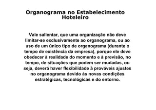 Organograma no Estabelecimento
           Hoteleiro


   Vale salientar, que uma organização não deve
 limitar-se exclusivamente ao organograma, ou ao
 uso de um único tipo de organograma (durante o
tempo de existência da empresa), porque ele deve
obedecer à realidade do momento e à previsão, no
 tempo, de situações que podem ser mudadas, ou
seja, deverá haver flexibilidade à prováveis ajustes
    no organograma devido às novas condições
      estratégicas, tecnológicas e do entorno.
 