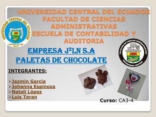 UNIVERSIDAD CENTRAL DEL ECUADOR
         FACULTAD DE CIENCIAS
           ADMINISTRATIVAS
      ESCUELA DE CONTABILIDAD Y
              AUDITORIA
    EMPRESA J2LN S.A
  Paletas de chocolate
INTEGRANTES:

Jazmin Garcia
Johanna Espinoza
Natali López
Luis Teran
                      Curso: CA3-4
 