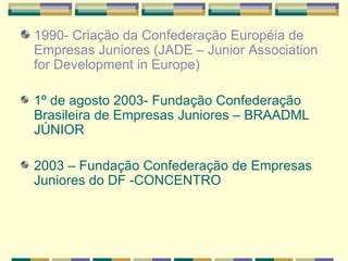 1990- Criação da Confederação Européia de Empresas Juniores (JADE – Junior Association for Development in Europe) 1º de agosto 2003- Fundação Confederação Brasileira de Empresas Juniores – BRAADML JÚNIOR 2003 – Fundação Confederação de Empresas Juniores do DF -CONCENTRO 