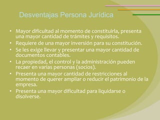 Desventajas Persona Jurídica

• Mayor dificultad al momento de constituirla, presenta
  una mayor cantidad de trámites y requisitos.
• Requiere de una mayor inversión para su constitución.
• Se les exige llevar y presentar una mayor cantidad de
  documentos contables.
• La propiedad, el control y la administración pueden
  recaer en varias personas (socios).
• Presenta una mayor cantidad de restricciones al
  momento de querer ampliar o reducir el patrimonio de la
  empresa.
• Presenta una mayor dificultad para liquidarse o
  disolverse.
 