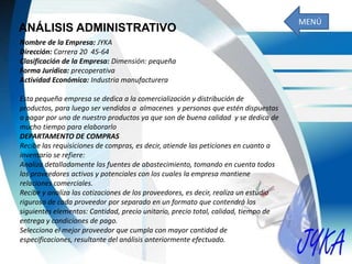 ANÁLISIS ADMINISTRATIVO
Nombre de la Empresa: JYKA
Dirección: Carrera 20 45-64
Clasificación de la Empresa: Dimensión: pequeña
Forma Jurídica: precoperativa
Actividad Económica: Industria manufacturera
Esta pequeña empresa se dedica a la comercialización y distribución de
productos, para luego ser vendidos a almacenes y personas que estén dispuestas
a pagar por uno de nuestro productos ya que son de buena calidad y se dedica de
mucho tiempo para elaborarlo
DEPARTAMENTO DE COMPRAS
Recibe las requisiciones de compras, es decir, atiende las peticiones en cuanto a
inventario se refiere:
Analiza detalladamente las fuentes de abastecimiento, tomando en cuenta todos
los proveedores activos y potenciales con los cuales la empresa mantiene
relaciones comerciales.
Recibe y analiza las cotizaciones de los proveedores, es decir, realiza un estudio
riguroso de cada proveedor por separado en un formato que contendrá los
siguientes elementos: Cantidad, precio unitario, precio total, calidad, tiempo de
entrega y condiciones de pago.
Selecciona el mejor proveedor que cumpla con mayor cantidad de
especificaciones, resultante del análisis anteriormente efectuado.
MENÚ
 