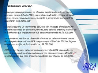 • ANÁLISIS DEL MERCADO
Las empresas con productos en el sector terciario durante los nueve
primeros meses del año 2013. Las ventas en Medellín en cada almacén
con las mismas características, en cuanto a facturación, que nosotros
alcanzaron los $3.000.000
Esta cifra supone un incremento del 20 % con respecto al mercado del
mueble alcanzado en el mismo periodo pero del año anterior, es decir, en
el 2000 en el que la facturación fue aproximadamente de $2.400.000
Los excelentes resultados obtenidos durante los primeros nueve meses
del año pasado permite a JYKA asegurar que al final del 2013 se llegara
o superara la cifra de facturación de $3.750.000
JYKA en sus tiendas esta estimado que en el año 2014 y teniendo en
cuenta la cuota de ventas en referencia con años anteriores: Medellín
será las ciudad que mas productos venderán por el valor de $750.000.
 