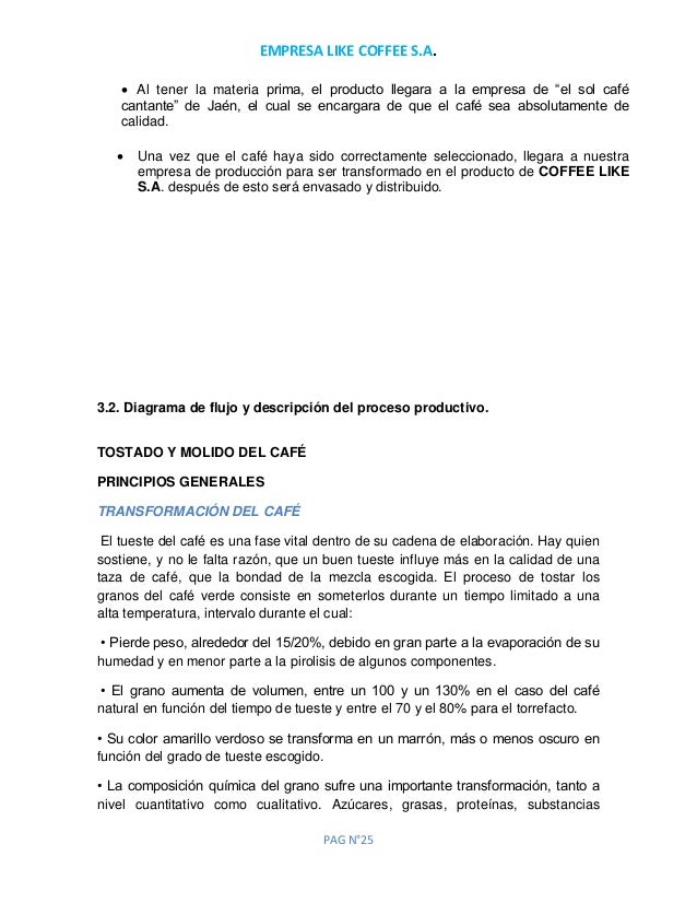 Proyecto de cafe tostado y molido pdf