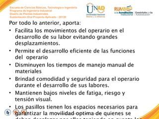 Escuela de Ciencias Básicas, Tecnología e Ingeniería
Programa de Ingeniería Industrial
Diseño de Plantas Industriales
Sustentación Oral Proyecto Aplicado - 2013II

Por todo lo anterior, aporta:
• Facilita los movimientos del operario en el
desarrollo de su labor evitando grandes
desplazamientos.
• Permite el desarrollo eficiente de las funciones
del operario
• Disminuyen los tiempos de manejo manual de
materiales
• Brindad comodidad y seguridad para el operario
durante el desarrollo de sus labores.
• Mantienen bajos niveles de fatiga, riesgo y
tensión visual.
• Los pasillos tienen los espacios necesarios para
FI-GQ-GCMU-004-015 V. 001-17-04-2013
garantizar la movilidad optima de quienes se

 