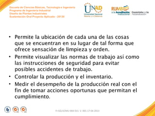 Escuela de Ciencias Básicas, Tecnología e Ingeniería
Programa de Ingeniería Industrial
Diseño de Plantas Industriales
Sustentación Oral Proyecto Aplicado - 2013II

• Permite la ubicación de cada una de las cosas
que se encuentran en su lugar de tal forma que
ofrece sensación de limpieza y orden.
• Permite visualizar las normas de trabajo así como
las instrucciones de seguridad para evitar
posibles accidentes de trabajo.
• Controlar la producción y el inventario.
• Medir el desempeño de la producción real con el
fin de tomar acciones oportunas que permitan el
cumplimiento.
FI-GQ-GCMU-004-015 V. 001-17-04-2013

 